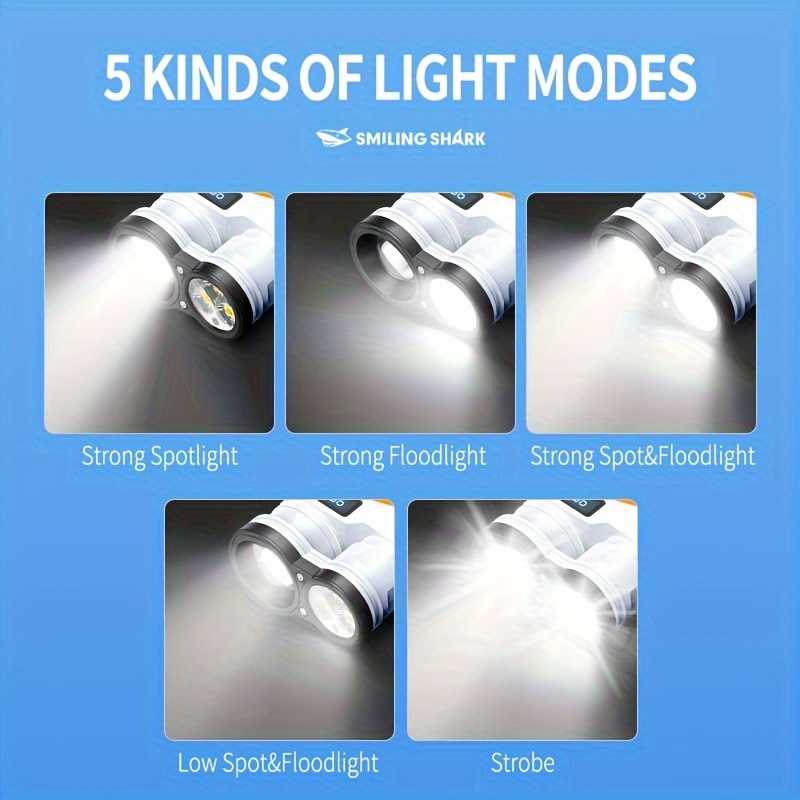 Fluorescence Bright P50 LED ED - Edc Carry Flashlight review and price