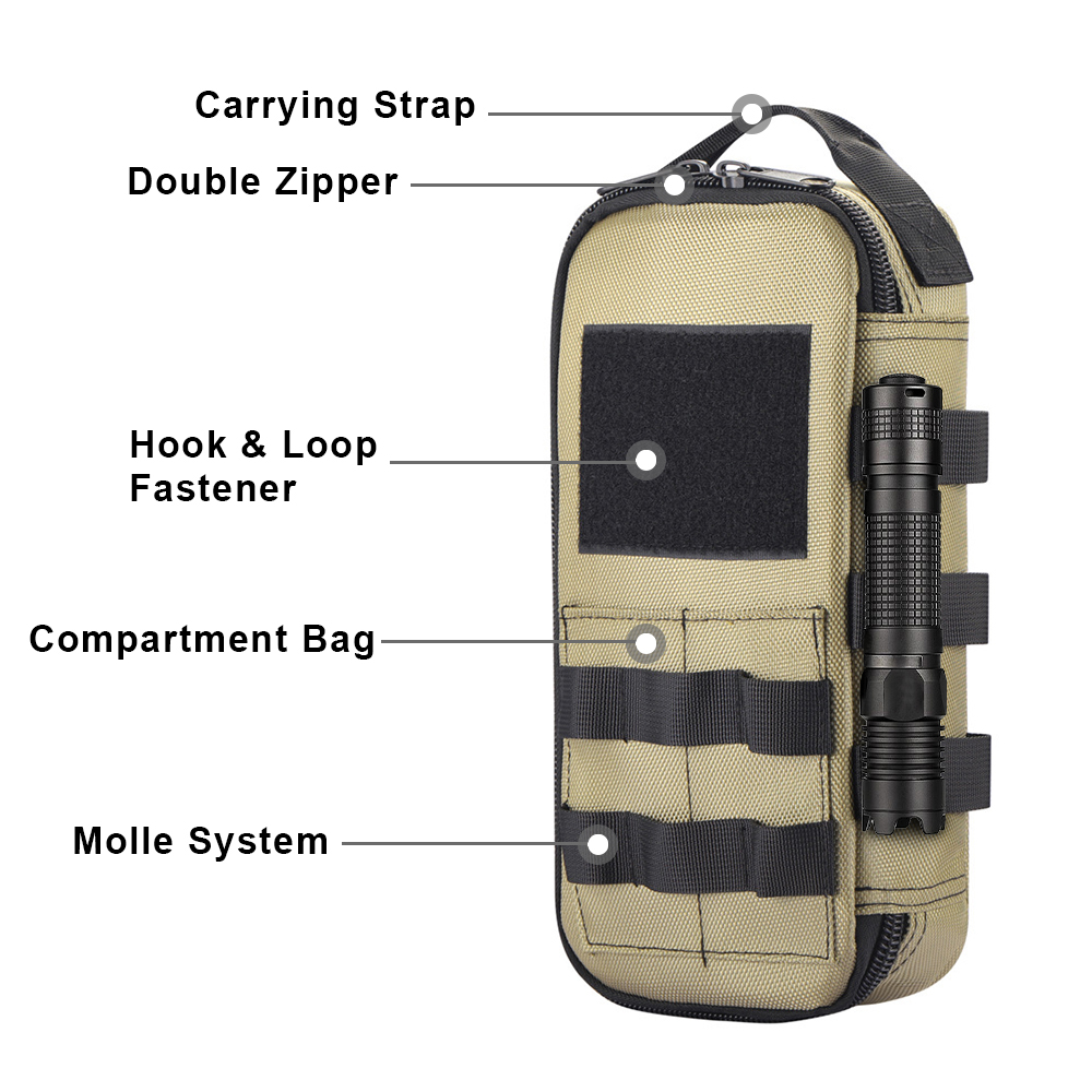 Tactical Utility EDC Pouch Hea - Edc Able Carry review and price